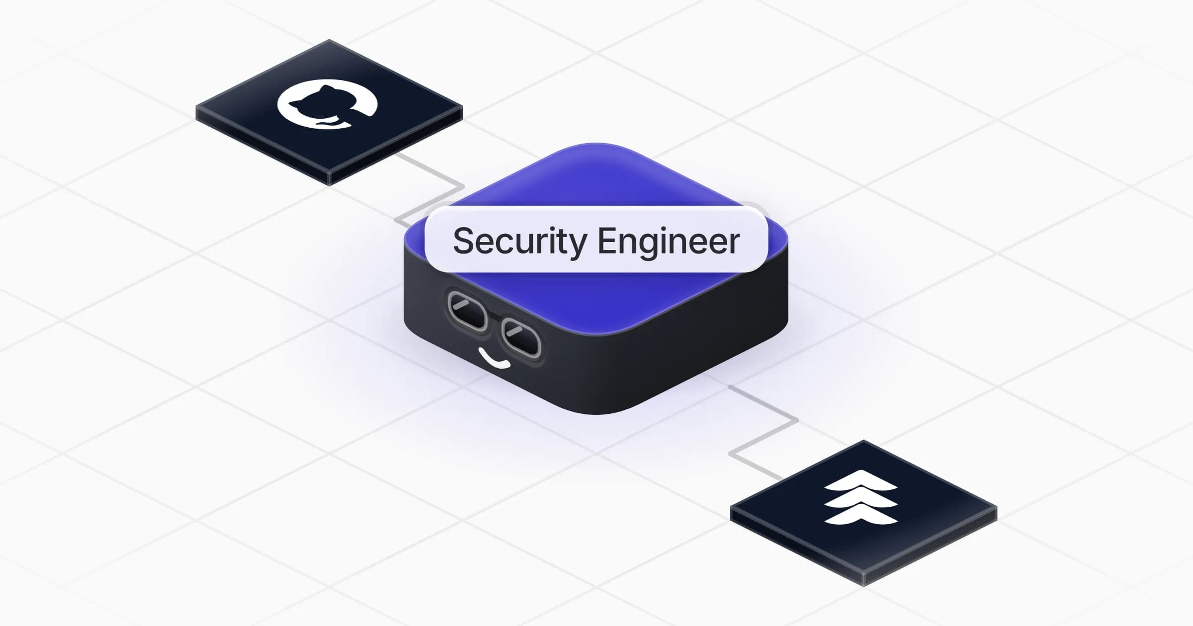 Find Security Risks in Your App agent board