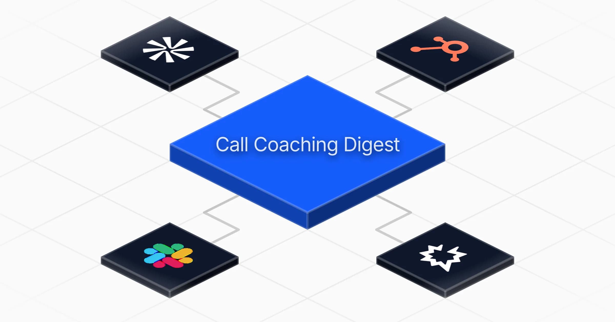 Analyze weekly Gong sales calls with Slack digest agent board