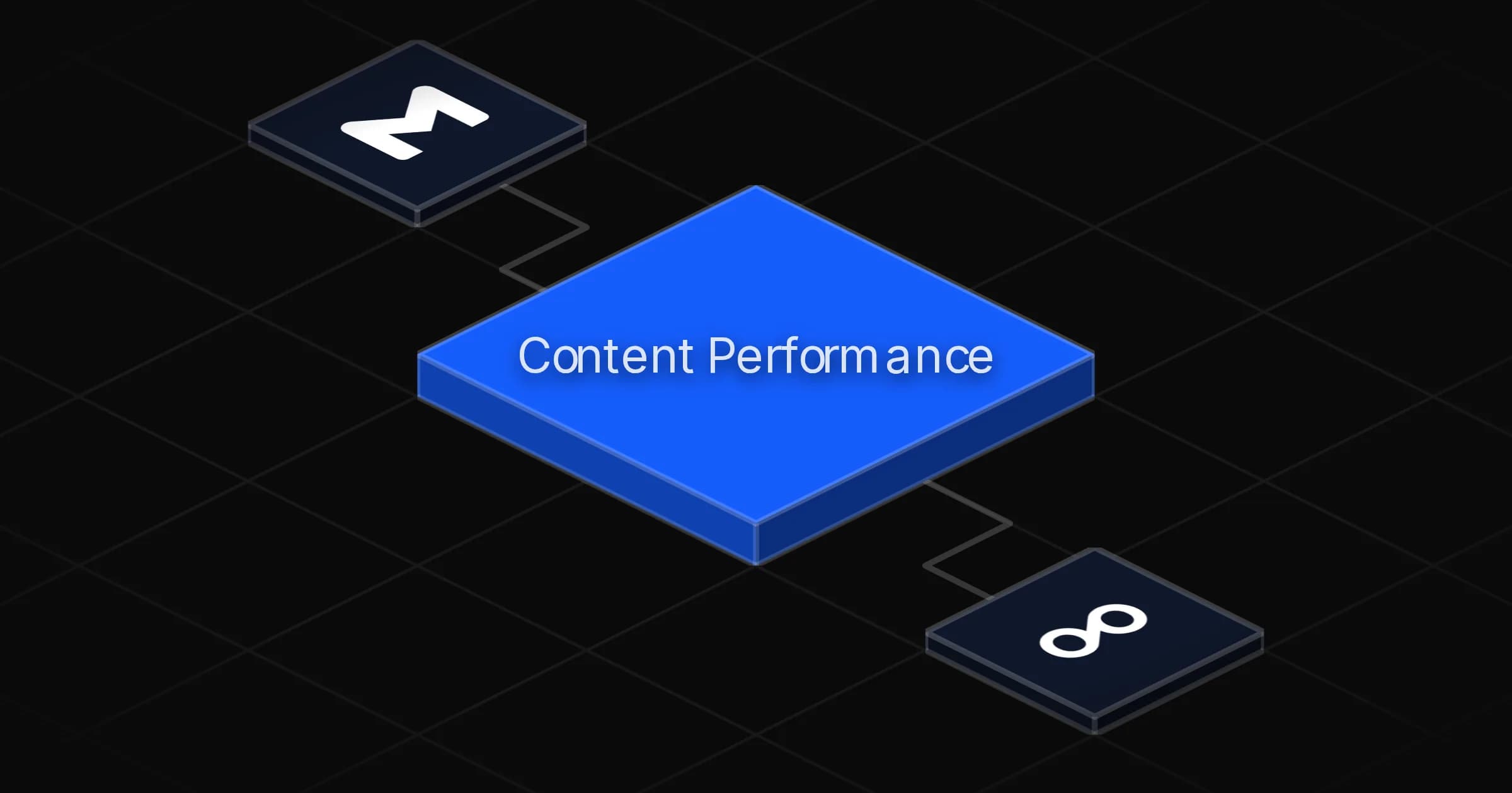 Weekly social performance reports from Metricool agent board