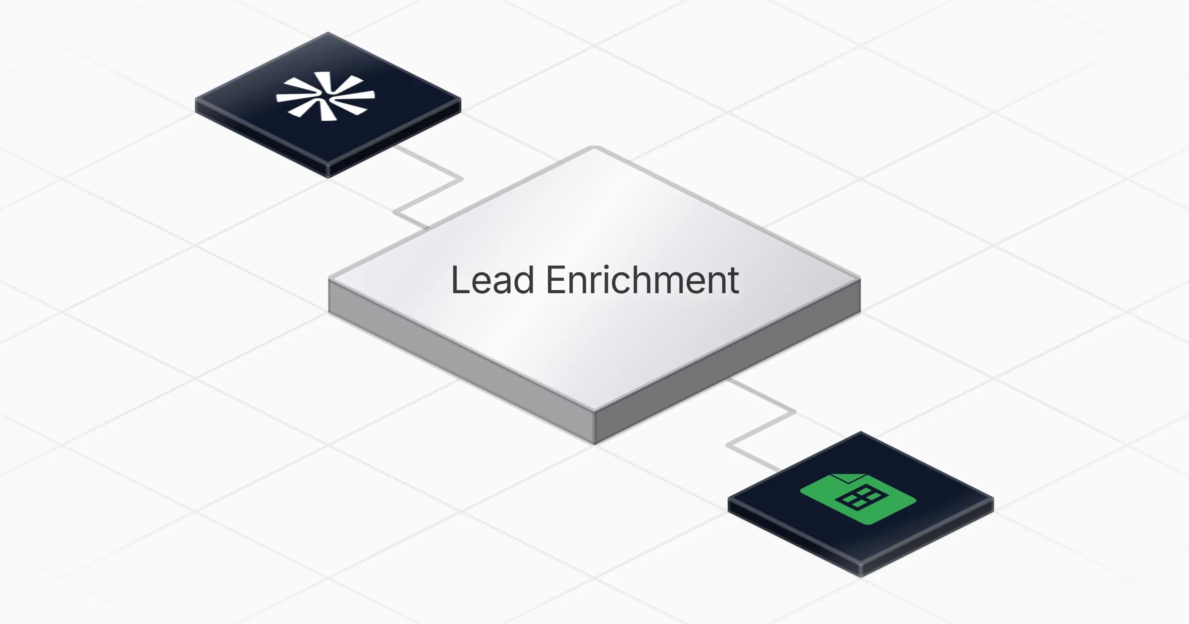 Enrich Lead Records agent board
