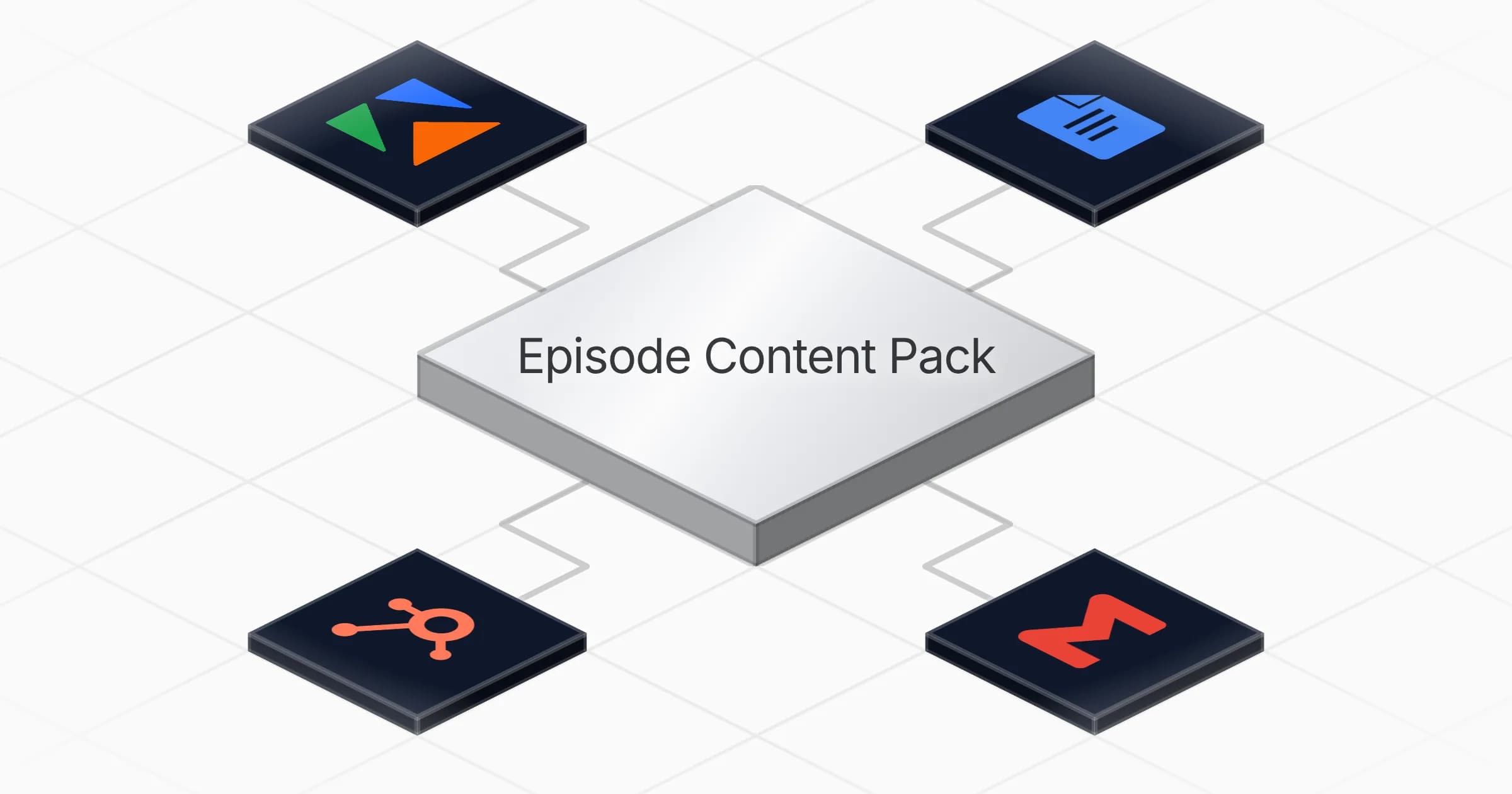 Repurpose podcast episodes into content drafts agent board