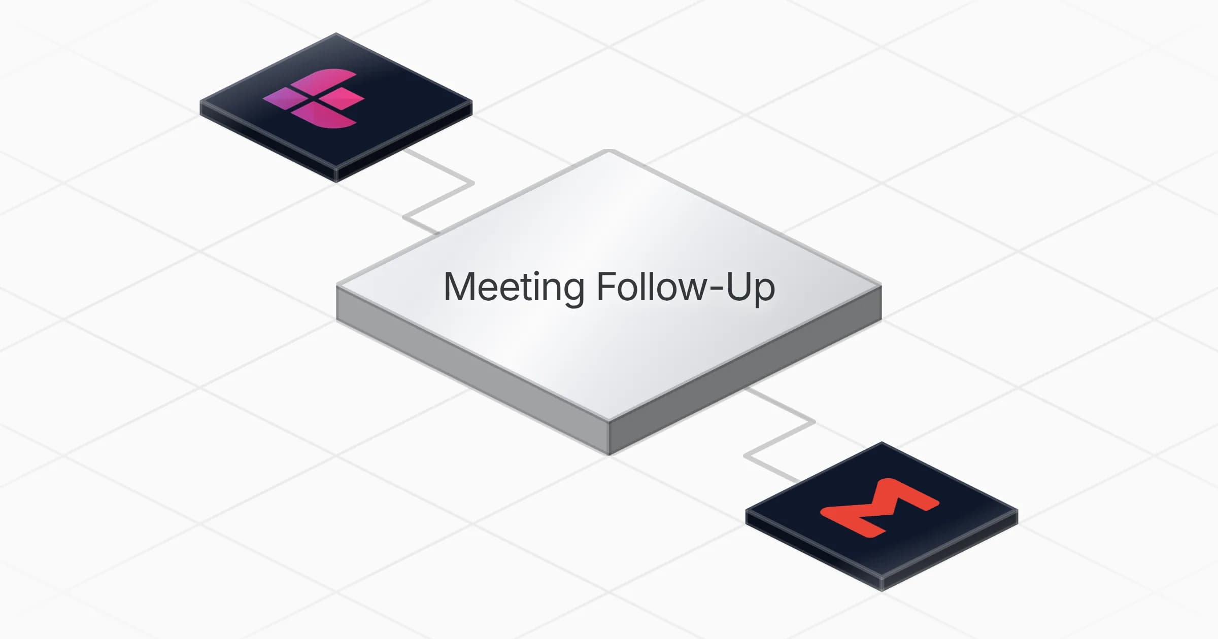 Send Meeting Follow-Ups agent board