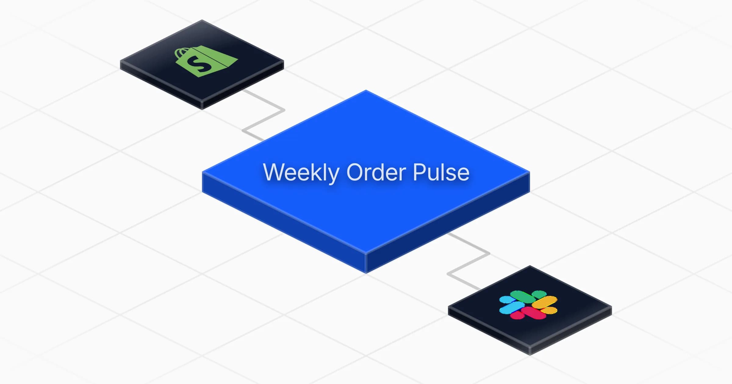 Weekly Shopify order summaries posted to Slack agent board