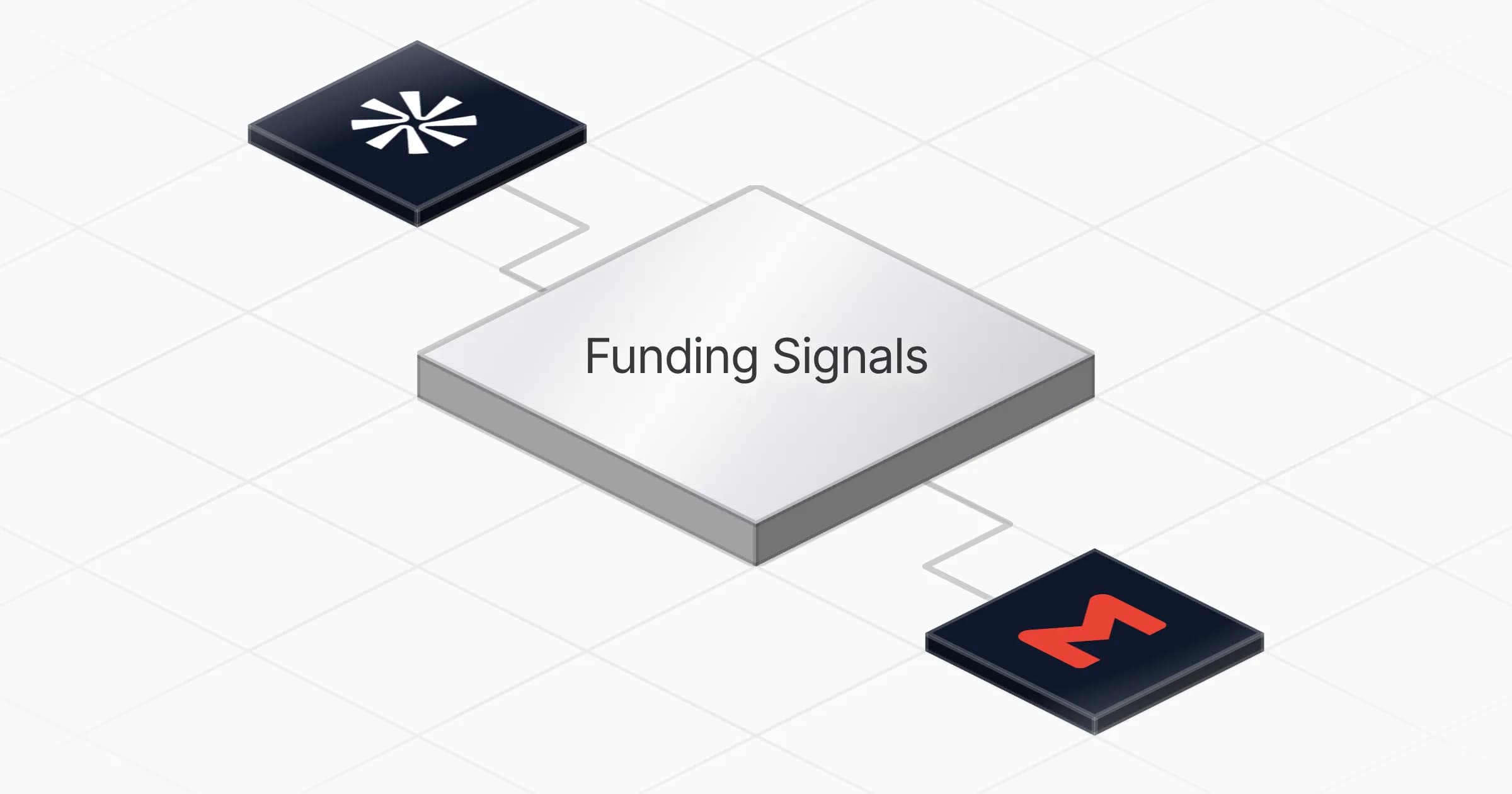 Track freshly funded ICP companies with Apollo agent board