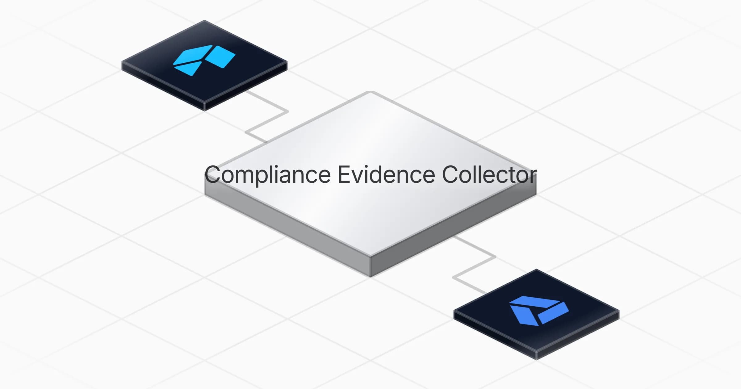 Collect Compliance Evidence agent board