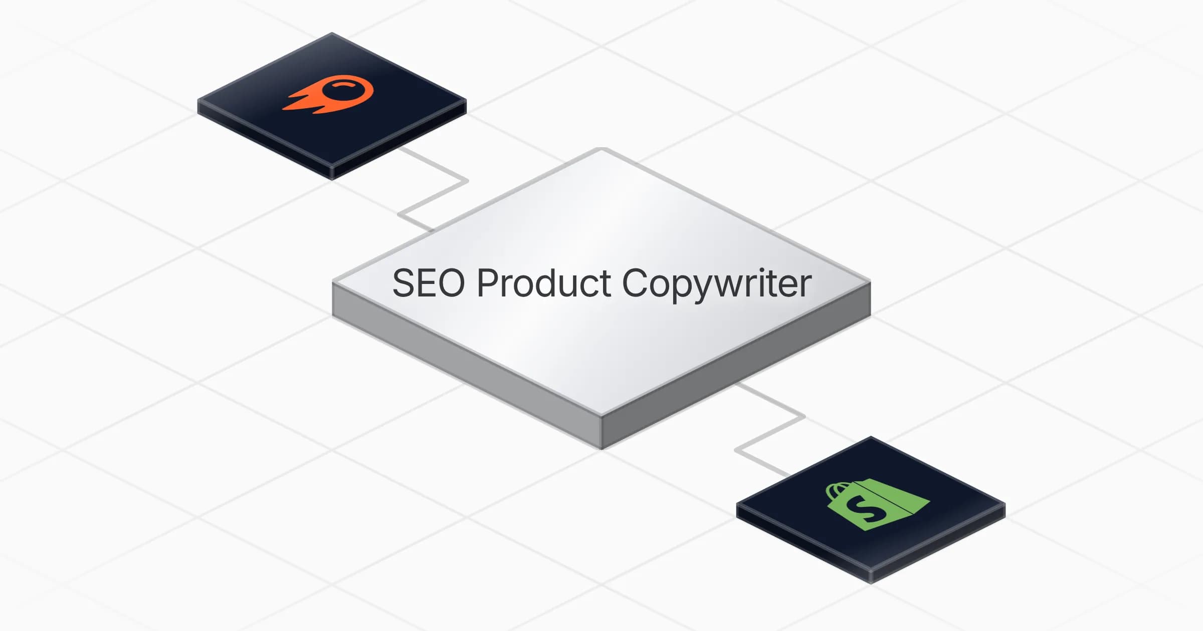 Write SEO Product Descriptions agent board