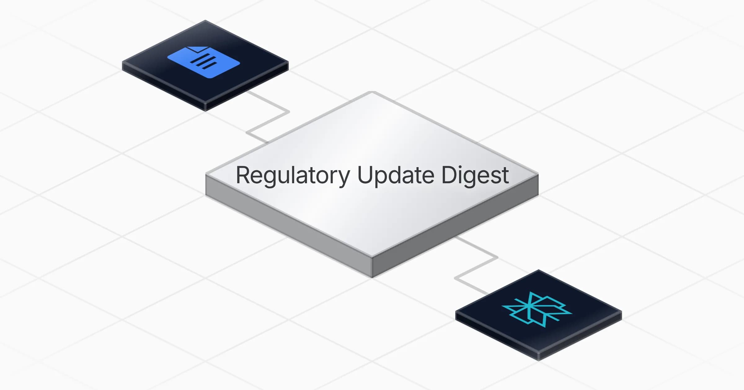 Summarize Regulatory Changes agent board