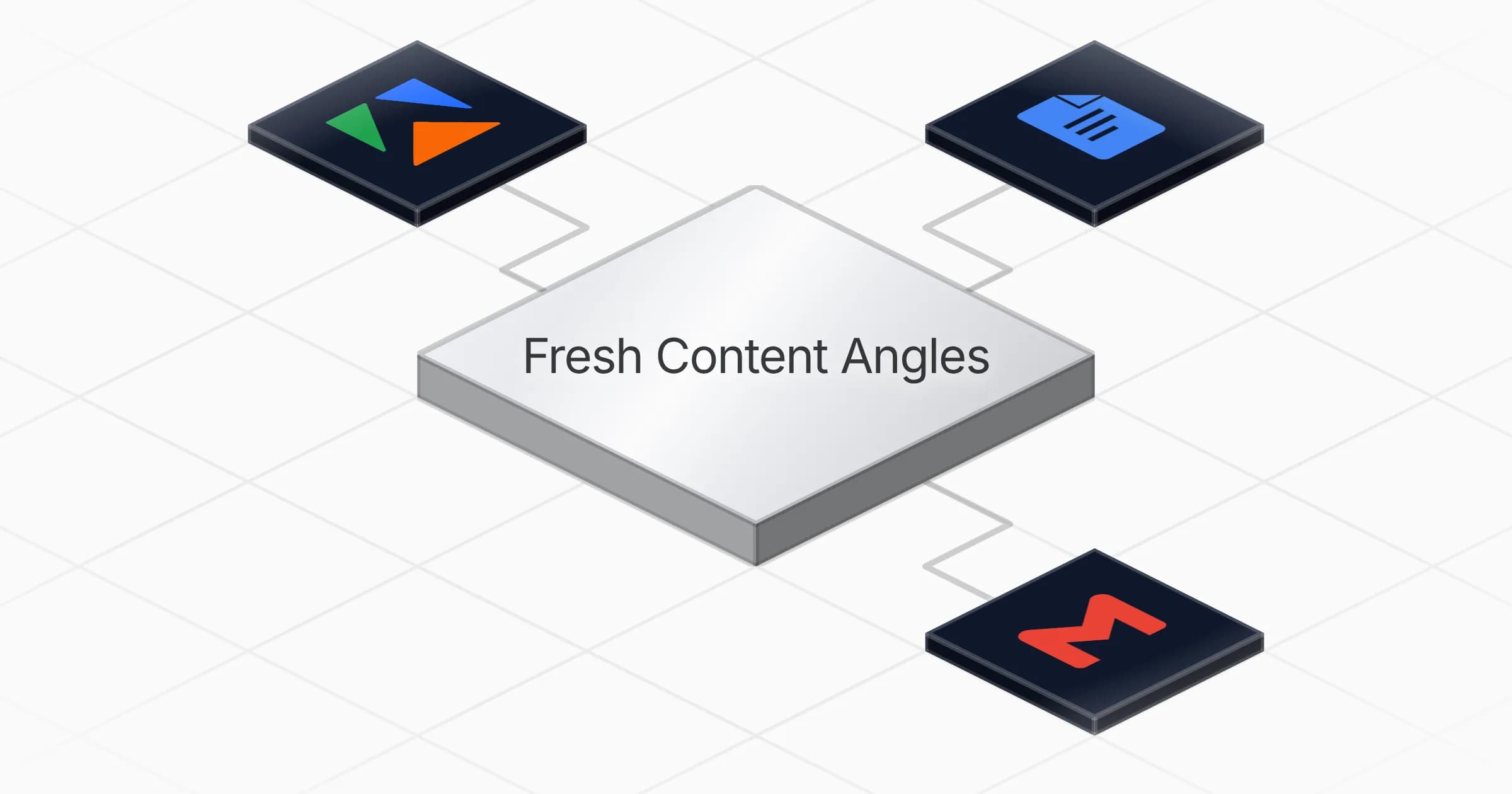 Find weekly content angles with Apify and Gmail agent board