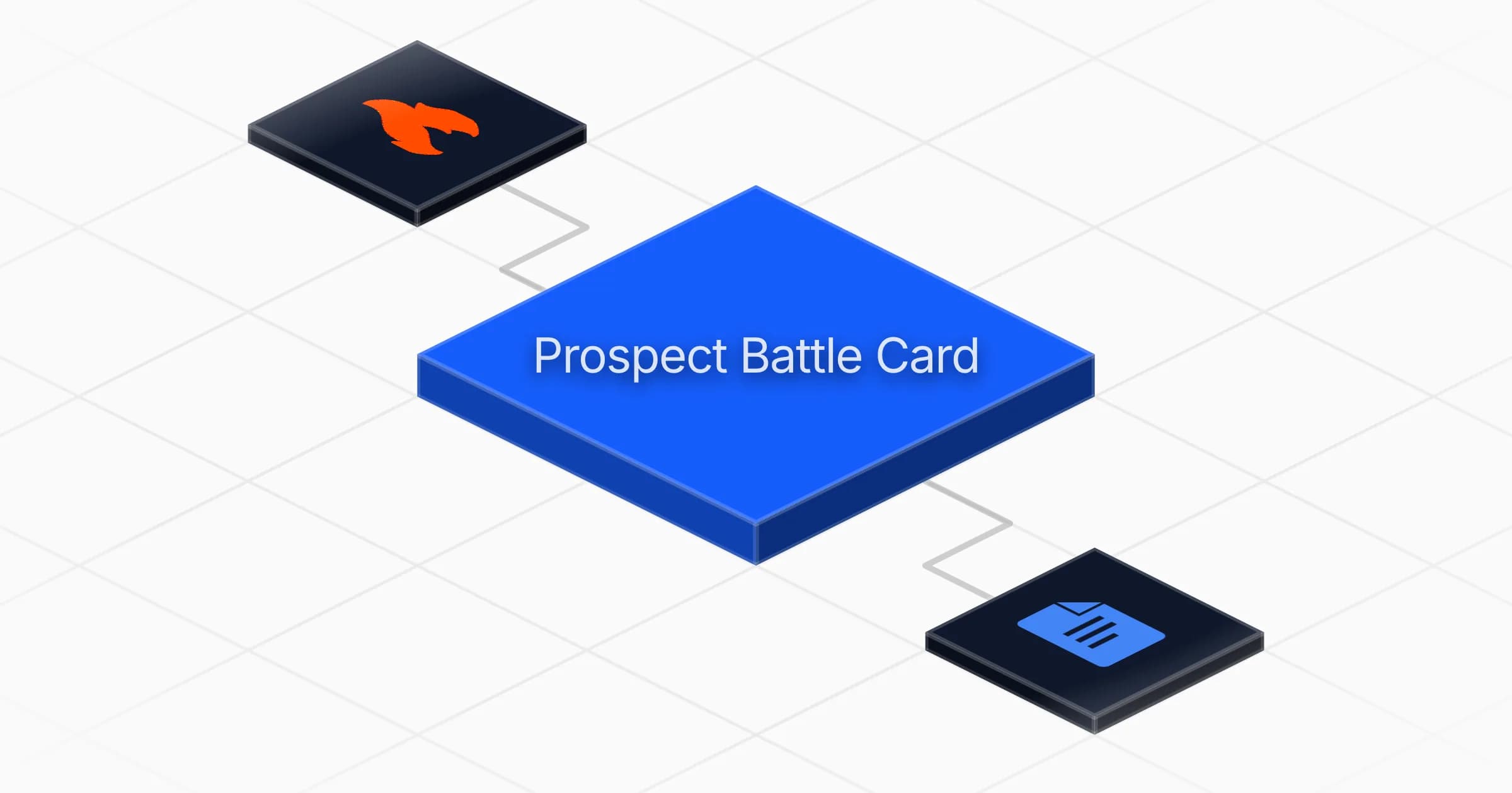 Build prospect battle cards from a company URL agent board