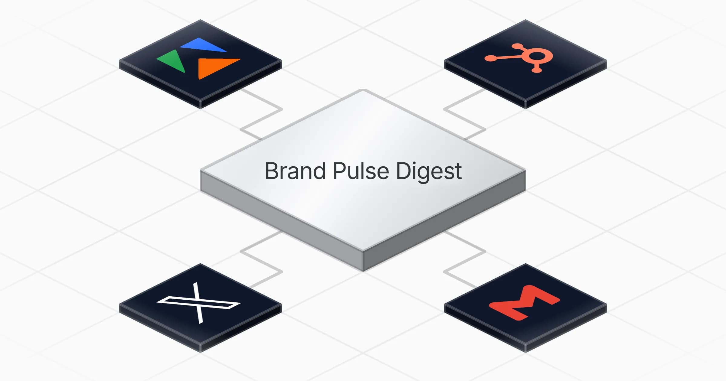 Compile a weekly brand sentiment digest from X agent board